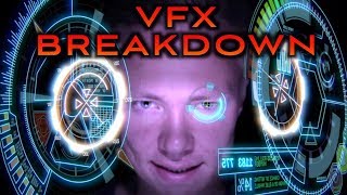 Visual Effects Breakdown - Making the Iron Man hud effect