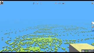 The model hack (KoGaMa)