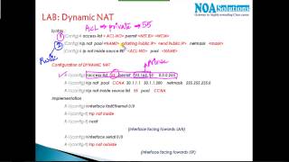 CCNA Routing & Switching:  NAT dynamic