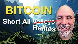 Short Every Rally! - Bitcoin Volumetric Analysis Episode #1
