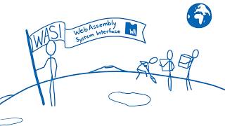 Announcing WASI: WebAssembly's standard system interface