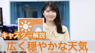 お天気キャスター解説　1月25日(火)の天気