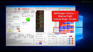 DH DL Per Line System Binary Executor