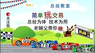 金牌獵人外匯mt4教學 近期升息对黄金走势的影响