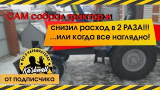 Приятно когда ролики помогают, а люди довольны!!! ЯРКИЙ ПРИМЕР!
