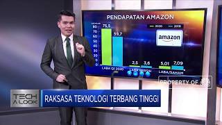 Raksasa Teknologi Terbang Tinggi