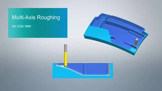 NX CAM 1899  Multi Axis Roughing