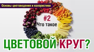 Цветовой круг. Что это? Самые известные авторы #цветоведение #колористика