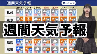 【週間天気予報】大晦日から年越しは大雪や吹雪に警戒