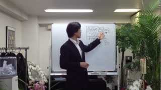 第11回「お金の学校」　テーマ「生命保険はいらない！？」