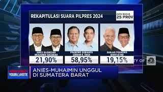 Ini Hasil Rekapitulasi Suara Pilpres Di 25 Provinsi