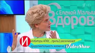 Лекарства для сердца