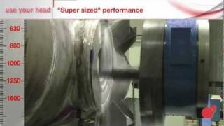 D'Andrea - Boring And Turning System: USE YOUR HEAD