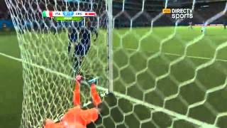Italia 0 Costa rica 1 Mundial Brasil 2014 - Directv sports