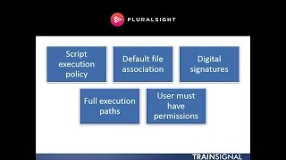 PowerShell Scripting Basics