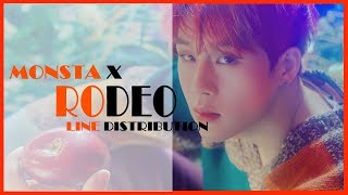 Monsta X - RODEO (Line Distribution)