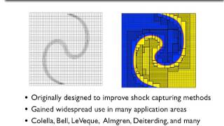 Finite-volume solutions to hyperbolic PDEs (lecture 3), PASI 2013