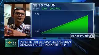 PSBB Diperketat, SBN Kembali Jadi Primadona Investor