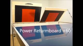 All Returnboard shop models 2016 in 55 seconds