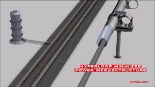 Полномасштабное испытание Hyperloop One [Элон Маск ]