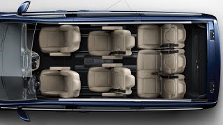 Top 5 Best (7 Seater) MUV Cars In India Under 10 Lakhs 2021