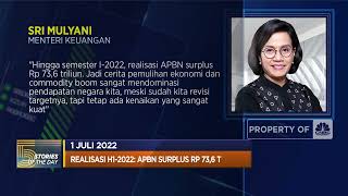 IHSG K.O Didera Sentimen Tak Sedap, Hingga Putin Jamin Pasokan Pangan & Pupuk