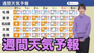 【週間天気予報】2月スタートは北日本で荒天、今週は気温変化に注意