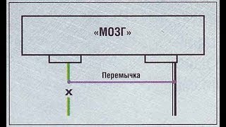 Проводка мотоцикла ИЖ Ю4