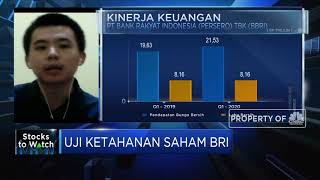 Uji Ketahanan BBRI di Tengah Potensi Melemahnya Pertumbuhan Kredit