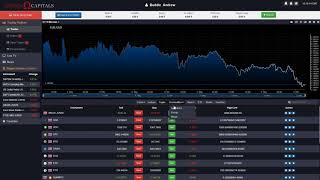 Omega Capitals CFD trading