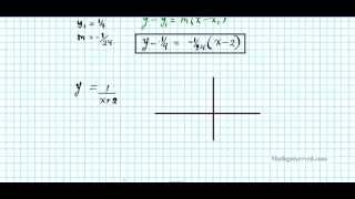 finding equation of a secant line
