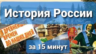 История России за 15 минут. От начала и до наших дней.
