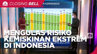Ukur Risiko Kemiskinan Ekstrem di Indonesia