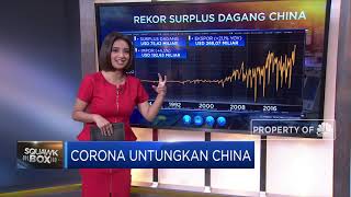 Corona Untungkan China