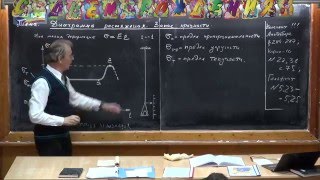Урок 210. Диаграмма растяжения. Запас прочности