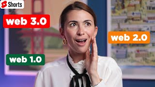 What is Web 3.0