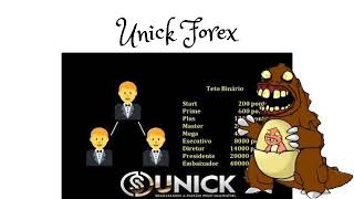 Unick Forex: Leidimar Lopes a filha e  para mais 12 vão ser cobrados