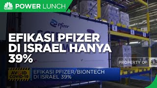 Efikasi Pfizer/Biontech di Israel Hanya 39%