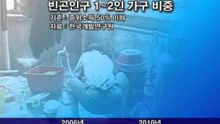 빈곤층 절반 이상이 1~2인 가구