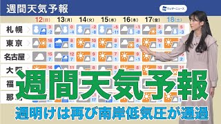 週間天気予報 2月12日(日)〜2月18日(土)