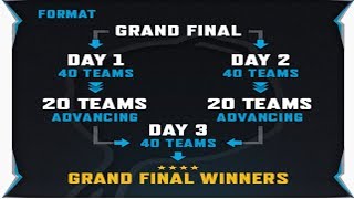PUBG: $300.000 Broadcaster Royale | Grand Finals - Day 3-Championship - Game 3