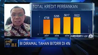 Demand Masih Lemah, Penyaluran Kredit Jadi Terbatas