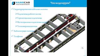 nanoCAD СКС