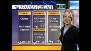cute weather girl farts