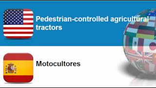 Learn Spanish = Topic = Tractors