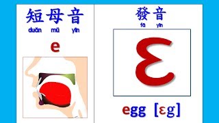 abc音標發音 - E的短母音 (KK Phonics - Short Vowel pronunciation for letter E)