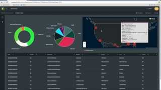 Call Detail Record CDR App Demo