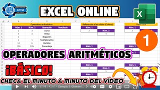 ???? Operaciones aritméticas | Introducción a las fórmulas | Tutorial de Excel Parte 1 | Excel online