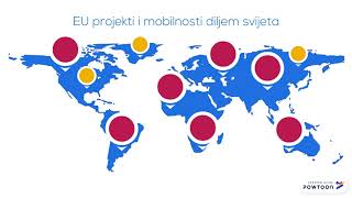 SŠNM upisi 2019./2020.