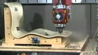 QUỐC DUY - máy cnc 3D-5 trục PADE - Ý. www.quocduy.com.vn ; ĐT: 08 39895276